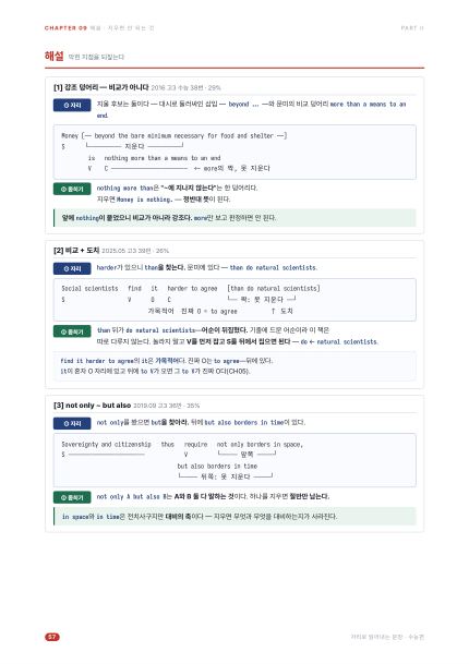 자리로 읽어내는 문장 고3편 지면 예시